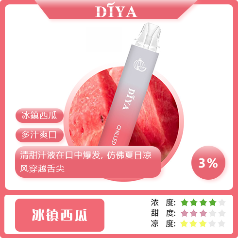 DIYA拋棄式7500口 一次性電子煙