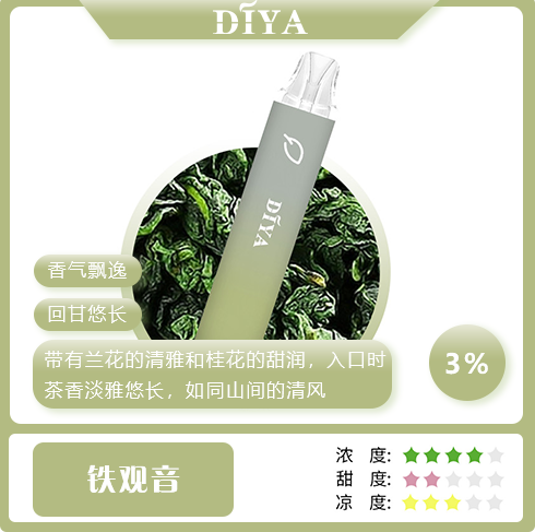 DIYA拋棄式7500口 一次性電子煙