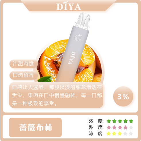 DIYA拋棄式7500口 一次性電子煙