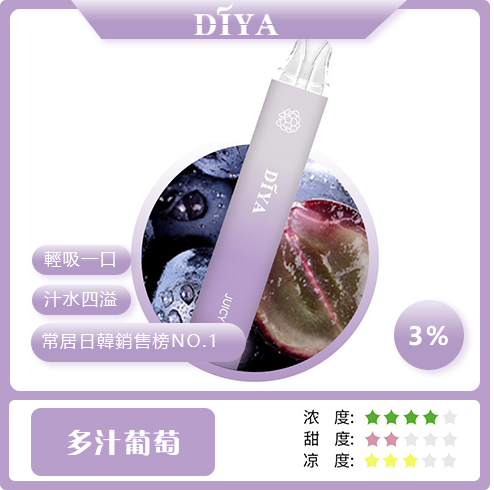 DIYA拋棄式7500口 一次性電子煙