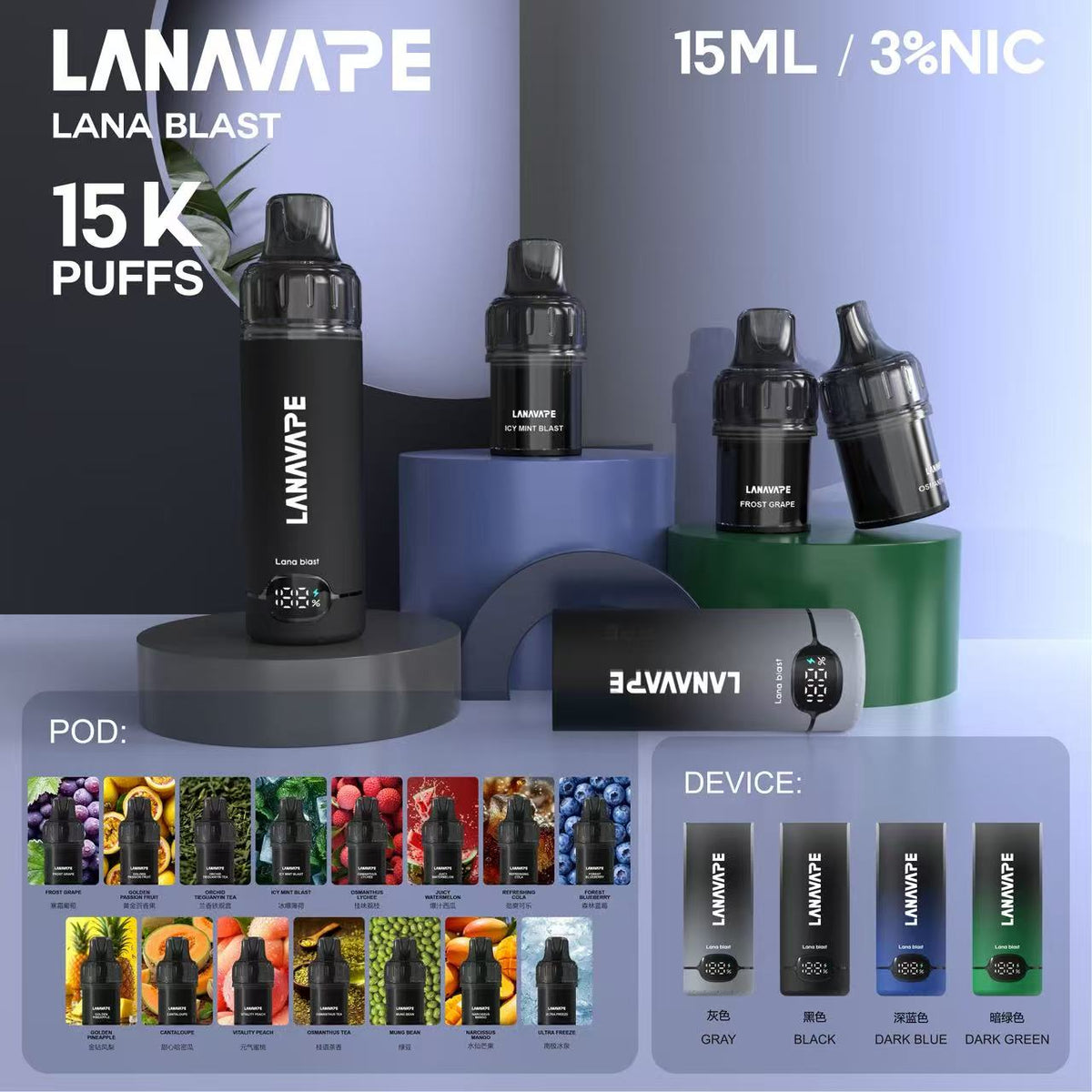 【買三贈主機】LANA換彈拋棄式 15000口 智能雙顯熒屏