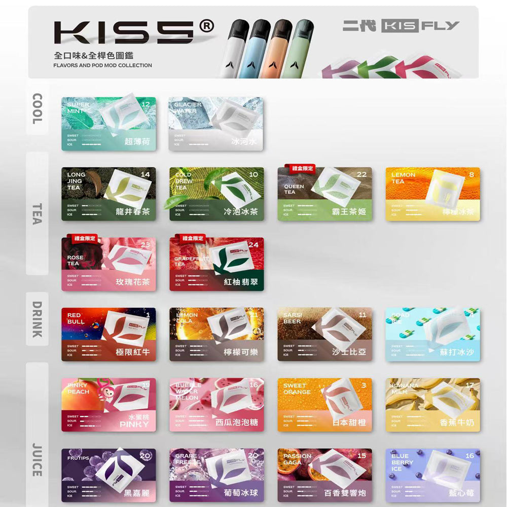 KIS5S FIY五代煙彈 凱斯5特仕版專用彈 一盒3入
