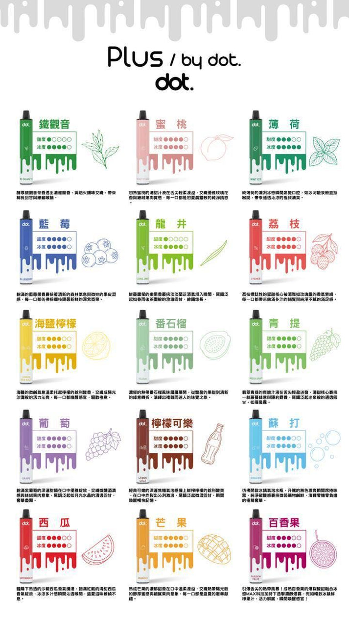 【買6贈1】Dotplus 佩特里拋棄式8000口 大容量 一次性電子煙