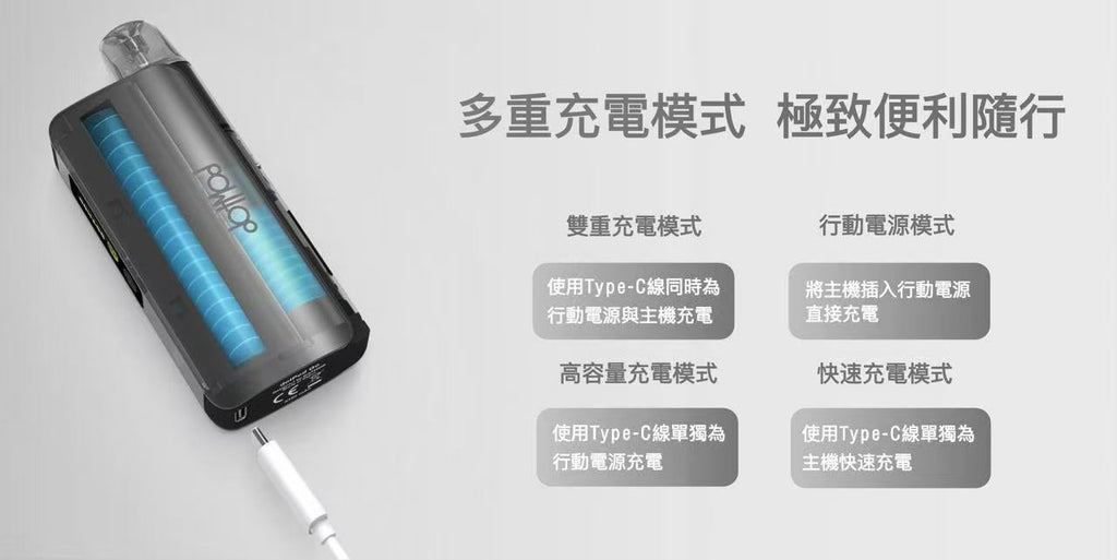 Dotmod GO kit 佩特裡注油主機套裝