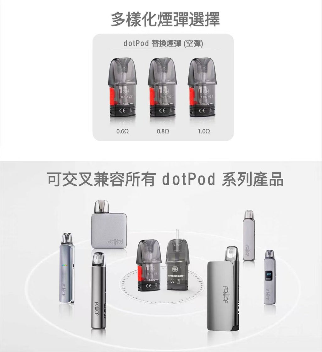 Dotmod GO kit 佩特裡注油主機套裝