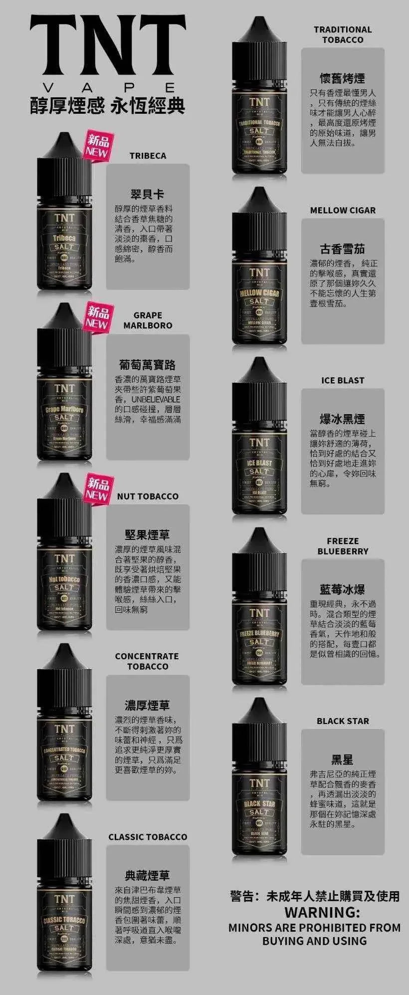 TNT系列煙油
